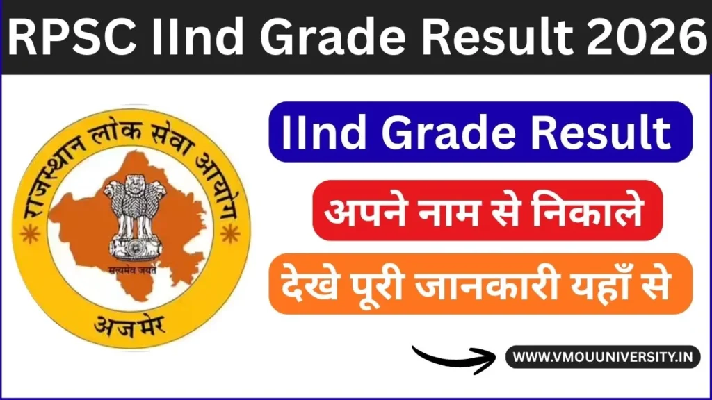RPSC Second Grade Result 2026
