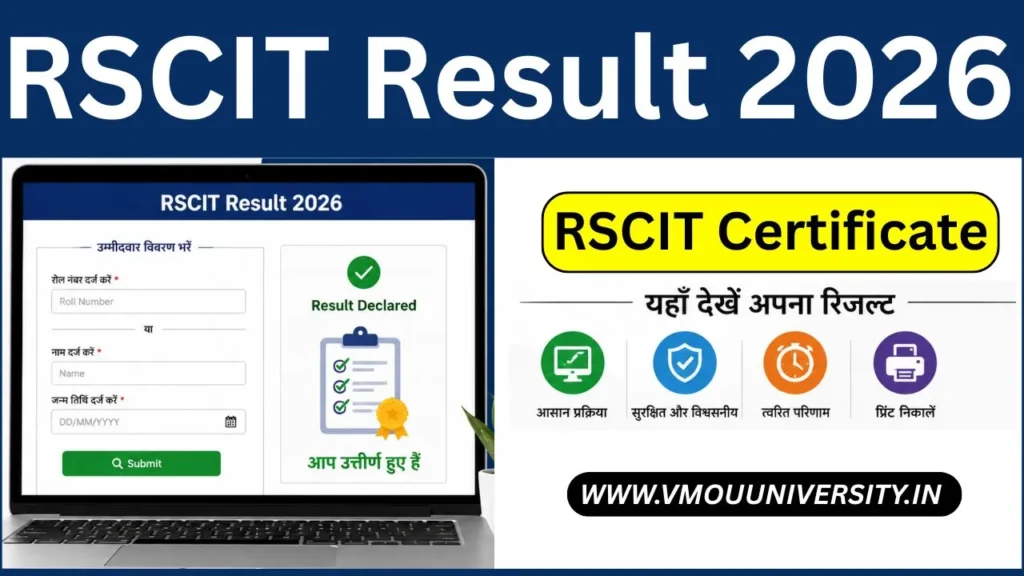 RSCIT Result 2026