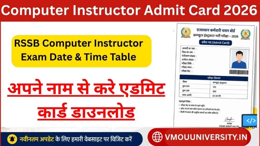 Rajasthan Computer Instructor Admit Card 2026