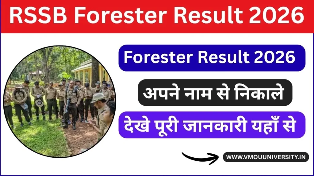 Rajasthan Forester Result 2026