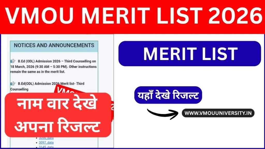 VMOU University Merit List 2026